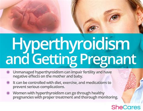 Hyperthyroidism And Getting Pregnant Shecares Riset