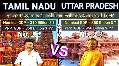 Uttar Pradesh Vs Tamil Nadu State Comparison 2024 Uttar Pradesh