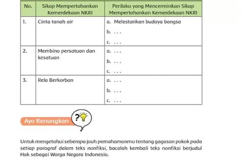 Kunci Jawaban Tema Kelas Sd Mi Halaman Upaya Mempertahankan