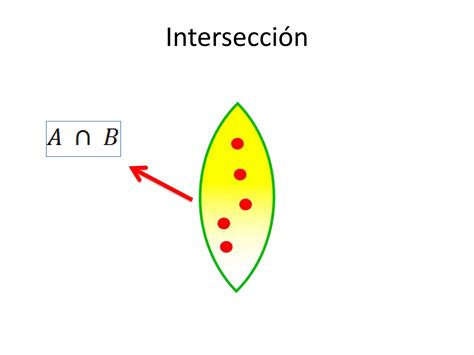 Matem Tica Discreta Operaciones Entre Conjuntos Ppt Descarga Gratuita