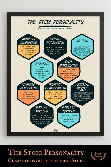 Practical Stoic Philosophy Features Poster Printable Major Stoic Reflections Print, Essential ...