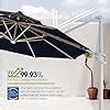 Amazon Wikiwiki 12FT 2 Tiers Cantilever Patio Umbrella With Solar