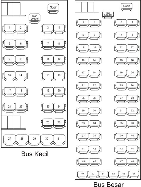 Denah Kursi Bus 50 Seat 2 2 Pdf Download Â Denah Kursi Bus Â Denah