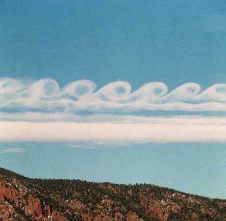 Sunday Science Tidbit; Kelvin Helmholtz Clouds