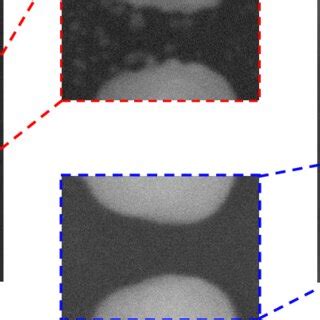 3 Gold Etching SEM Images Of An Optical Yagi Uda Antenna A Before