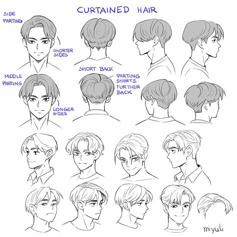 Anime Male Hairstyles Side View