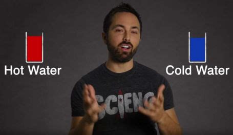 Does Hot Water Freeze Faster Than Cold Water WordlessTech