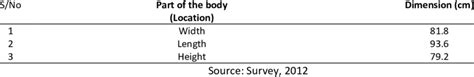 Dimensions of the Drafting Table | Download Scientific Diagram