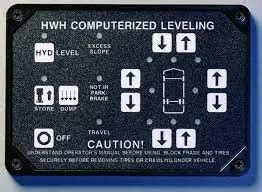 HWH Leveling System What It Is How It Works RVgeeks