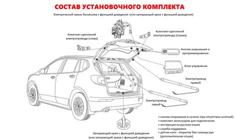 Электропривод багажника Джили Кулрей купить