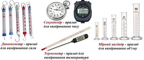 Фізичний кабінет