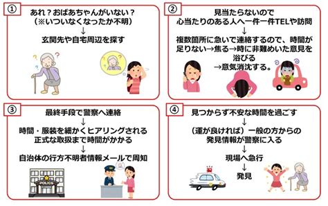 認知症による行方不明者の早期発見・保護へ 地域全体で支える「iot見守りシステム」開始 ～認知症高齢者のひとり歩きを地域全体で見守り、ご家族や