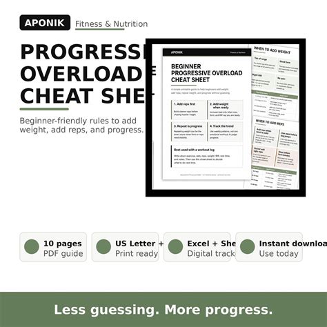 Fitness Troubleshooting Guide Cheat Sheet