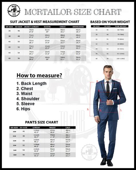 Tailoring Measurements Chart