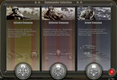 CoH1 Doctrines Vs CoH3 Battlegroups : r/CompanyOfHeroes
