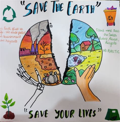 poster drawing ideas   poster drawing easy drawings earth