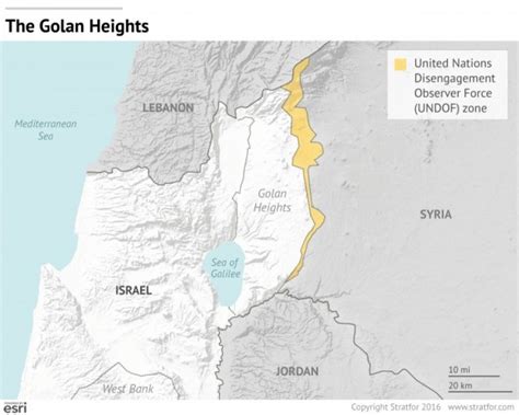 Golan Heights: The Pinnacle of Syrian Nation-Building