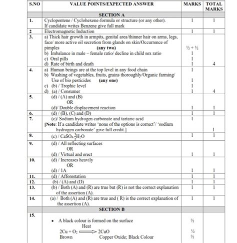 Cbse Class 10 Exam 2020 Marking Scheme Science Cbse Exam Portal Cbse Icse Nios Ctet