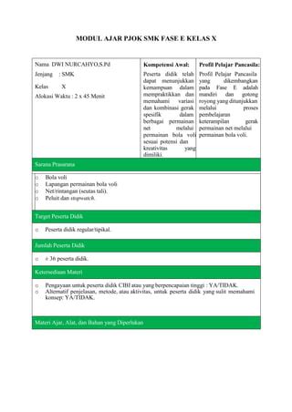 Modul Pjok Materi Pembelajaran Permainan Bola Voli Smk Kelas Pdf