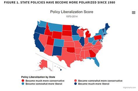 Life Expectancy Is Increasingly Tied to a State’s Policy Leanings (PRB) | Centers on Demography ...