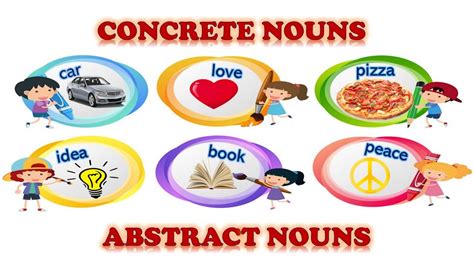 Concrete Noun And Abstract Noun YouTube