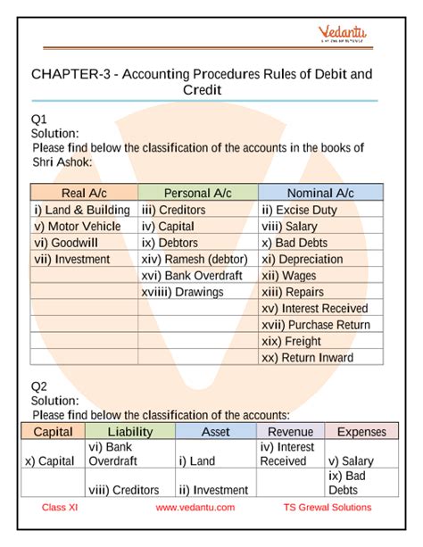 Ts Grewal Solution For Class Accountancy Chapter Accounting