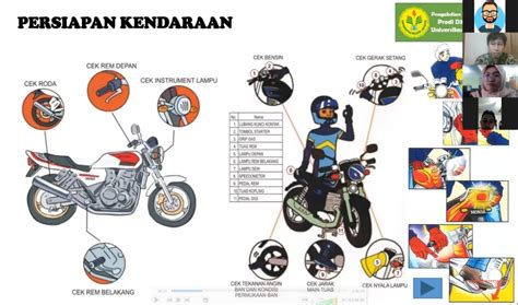 Pelatihan Keselamatan Berkendara Sepeda Motor Dalam Menekan Angka