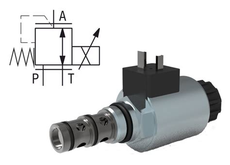 Proportional Valves Argo Hytos