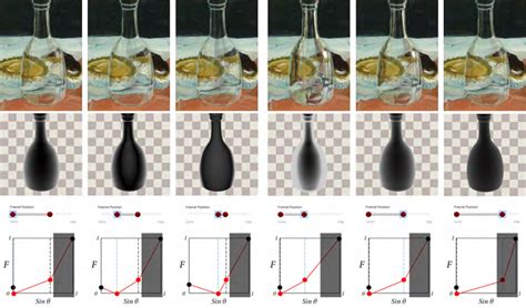 Our Fresnel function allows to combine reflection and refraction with... | Download Scientific ...