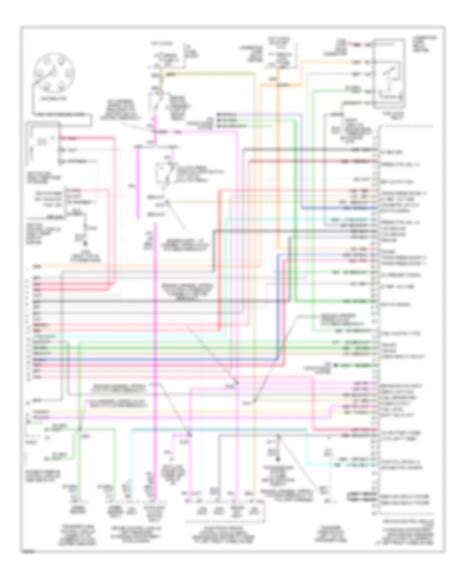 Engine Performance Chevrolet Pickup C1500 1997 System Wiring Diagrams Wiring Diagrams For Cars