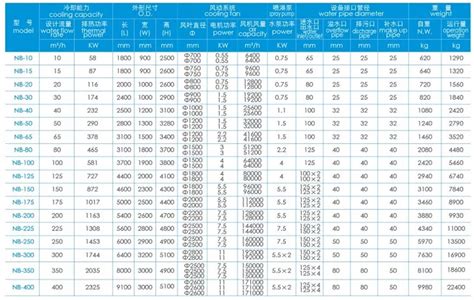 Closed Loop Water Cooling System Ketchan Induction