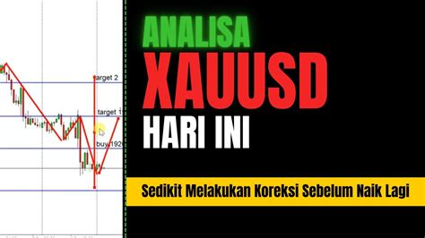 Analisa XAU USD Hari Ini Jum At 17 November 23 II Sedikit Melakukan