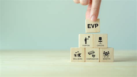 Employer Value Proposition Evp The Complete Guide