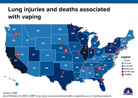 Vaping Death Statistics 2024 Starr Casandra