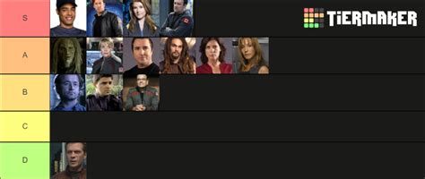 Stargate Atlantis Characters Tier List (Community Rankings) - TierMaker