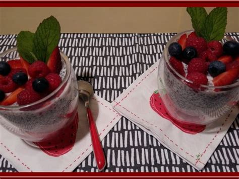 Pudding De Chia Aux Fruits Rouges Recette Pudding De Chia Aux Fruits