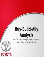 7 2 Milestone Three Buy Build Ally Analysis Pptx Buy Build Ally