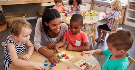 7 Popular Preschool Philosophies: Which One Fits Your Child? – Niche Blog
