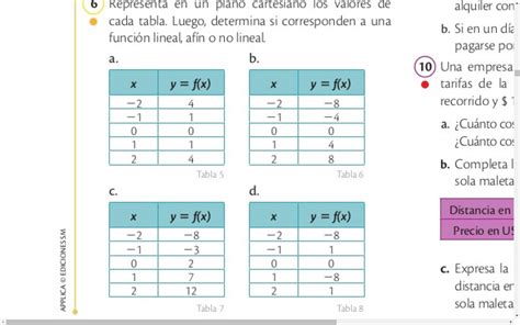 Representa En Un Plano Cartesiano Los Valores De Cada Tabla Luego