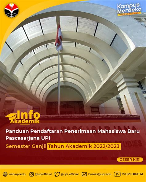 Universitas Pendidikan Indonesia On Twitter Halo SivitasUPI Ada