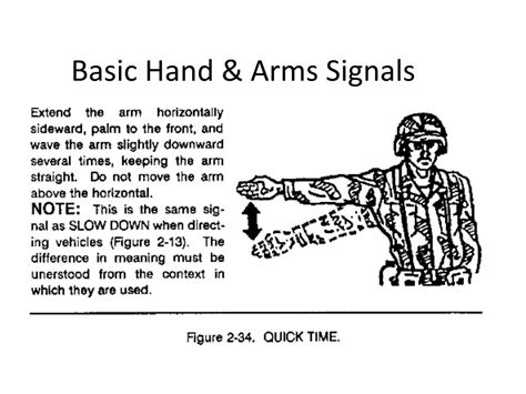 Ppt Hand And Arm Signals Powerpoint Presentation Free Download Id