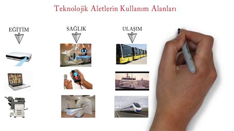 Teknolojik Ürünlerin Kullanım Alanları YouTube