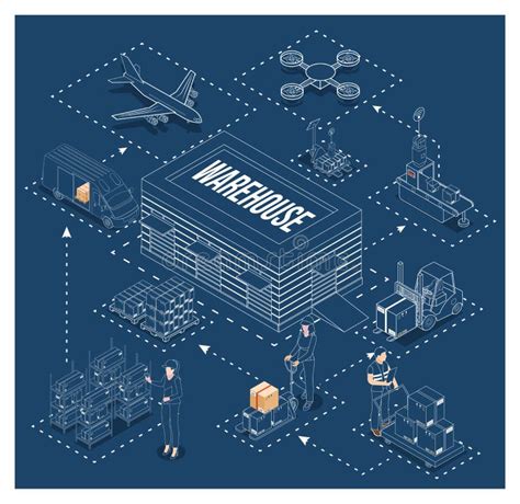 Supply Chain Network Isometric Stock Illustrations 484 Supply Chain Network Isometric Stock