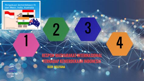 Respon Masyarakat Internasional Terhadap Kemerdekaan Indonesia By Bunda