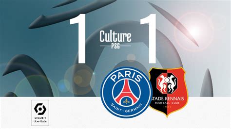 Match Psg Rennes Le R Sum Et Les Buts En Video Culturepsg