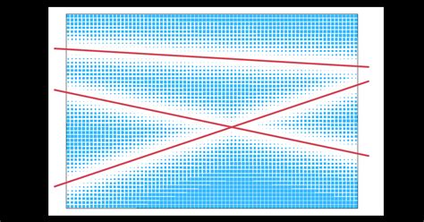 Multiple Curve Attractor In Grasshopper Step By Step Tutorial Hopific