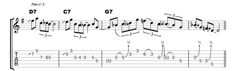 Blues Licks In G Guitar Pro Tabs With Audio Track Guitar Pro Blog