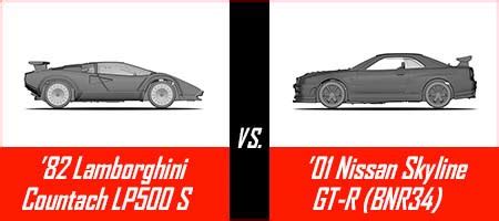 Rlc Selections Hot Wheels