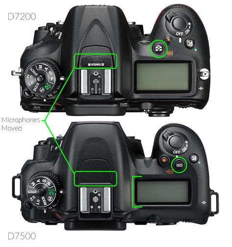 Nikon D7500 Vs D7200 Whats The Difference Light And Matter