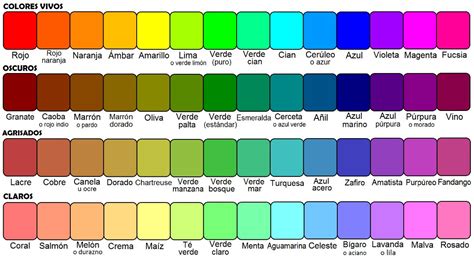 C Digo De Colores Creativos Online